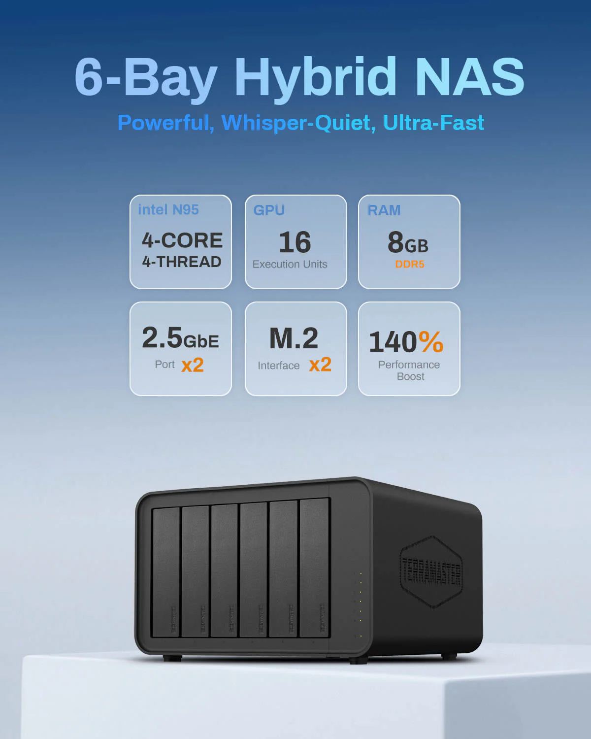 Thiết bị lưu trữ NAS TerraMaster F6-424 6 Bay 132TB - Ảnh 3